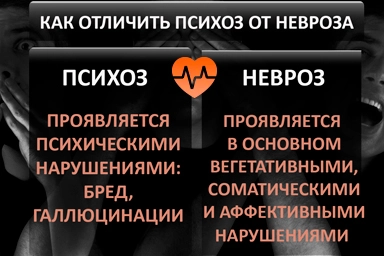 Лечение психоза в Архангельской
