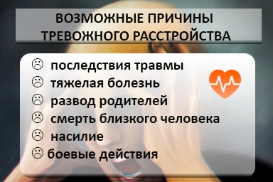 Лечение тревожного расстройства в Архангельской